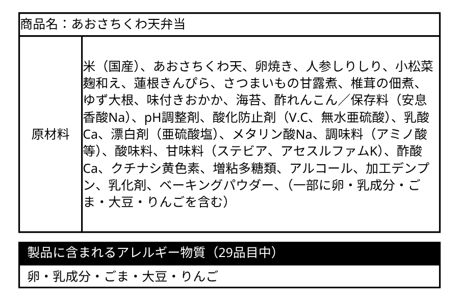 まいにちみちのり弁当