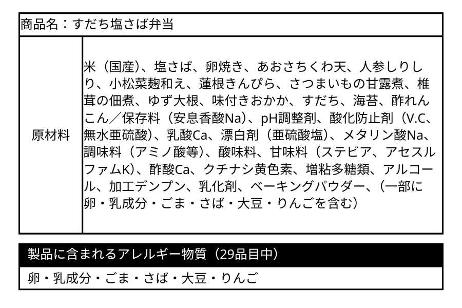 まいにちみちのり弁当