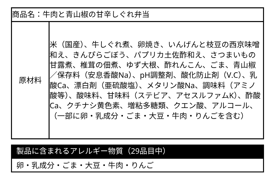 まいにちみちのり弁当