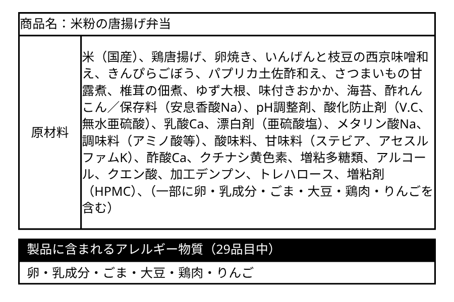 まいにちみちのり弁当