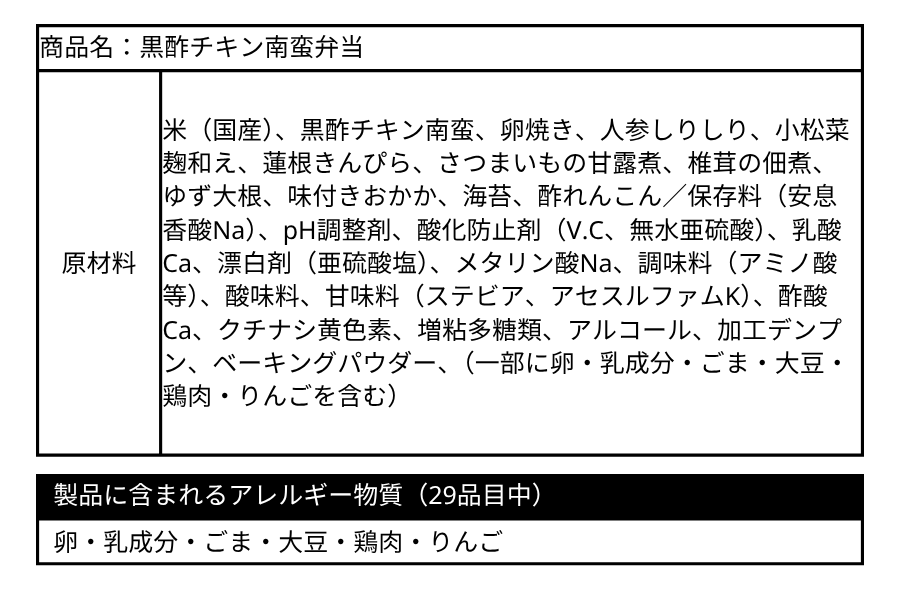 まいにちみちのり弁当
