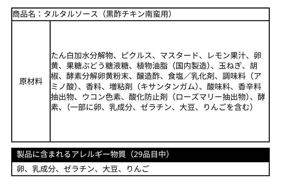 まいにちみちのり弁当