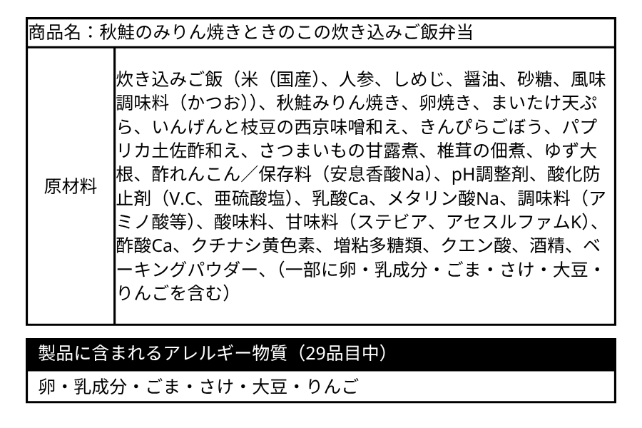 まいにちみちのり弁当